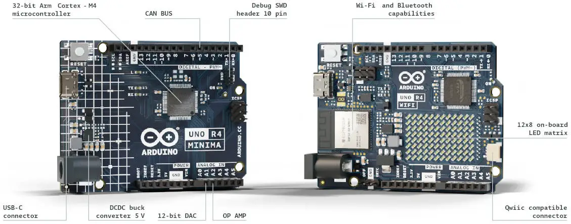 Arduino UNO R4 Minima VS WiFi: ¿cuál es la diferencia?