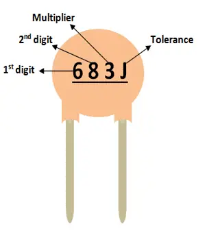 ¿Cómo leer e identificar el valor del condensador? (Electrolítico, Tantalio, Cerámico, Película, SMD)