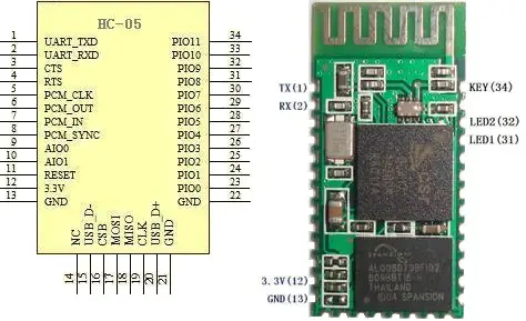 Pinout HC-05, especificaciones, hoja de datos y conexión Arduino HC05