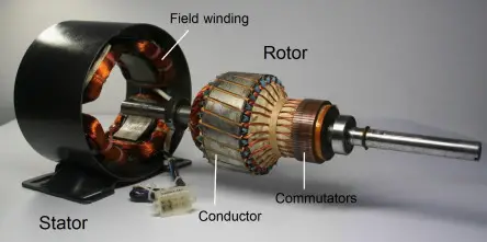Principio de funcionamiento del motor de CC, construcción y explicación del diagrama