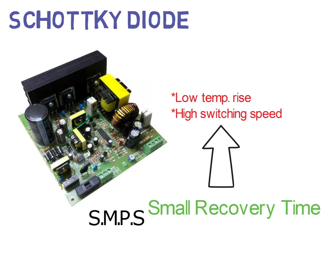 Diferencia entre un diodo rectificador normal y un diodo Schottky