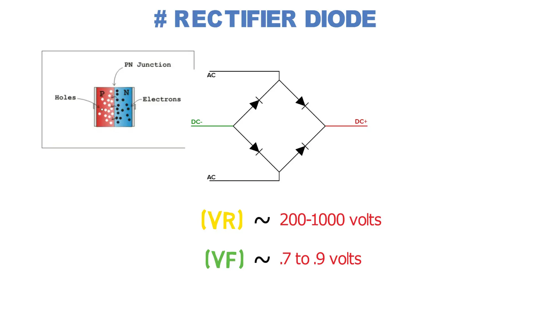 Diferencia entre el diodo Zener y el diodo rectificador normal