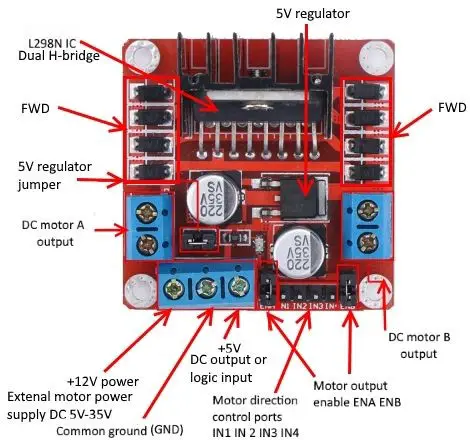 Diagrama de pines del controlador de motor L298N, trabajo, hoja de datos y conexión Arduino