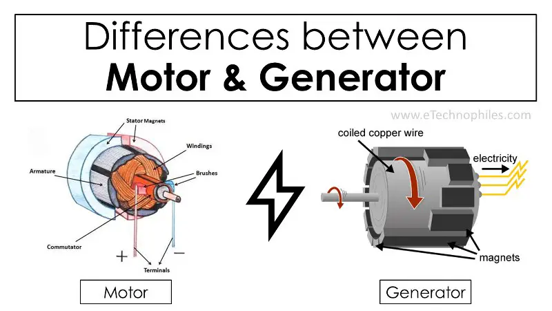 13 diferencias clave entre un motor y un generador
