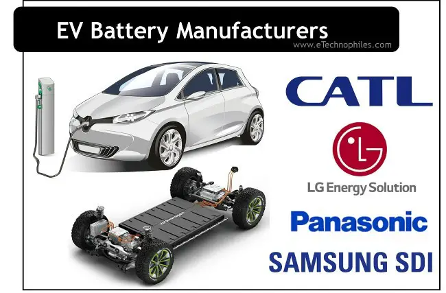 Los 8 principales fabricantes de baterías para automóviles eléctricos (CATL, LEGS y más)