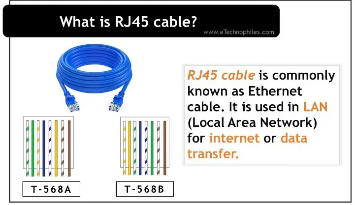 ¿Qué es el cable RJ45? Pinout y tipos (parche, cruce y más)
