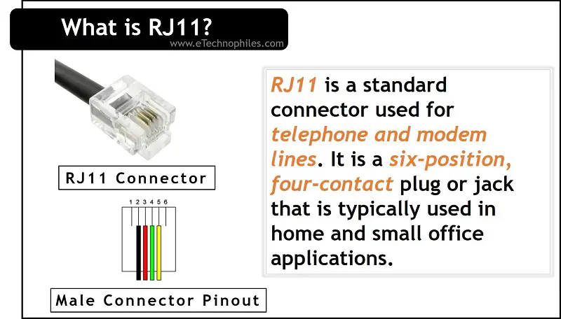 ¿Qué es RJ11? Pinout del conector, usos y preguntas frecuentes