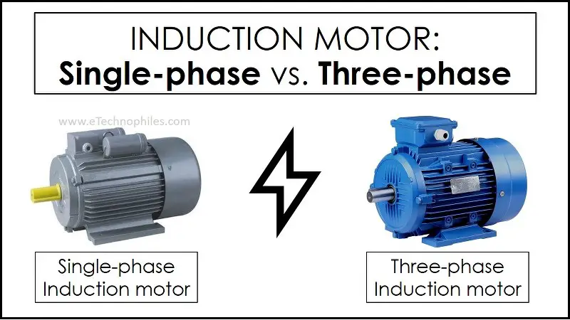 Motor de inducción monofásico vs trifásico