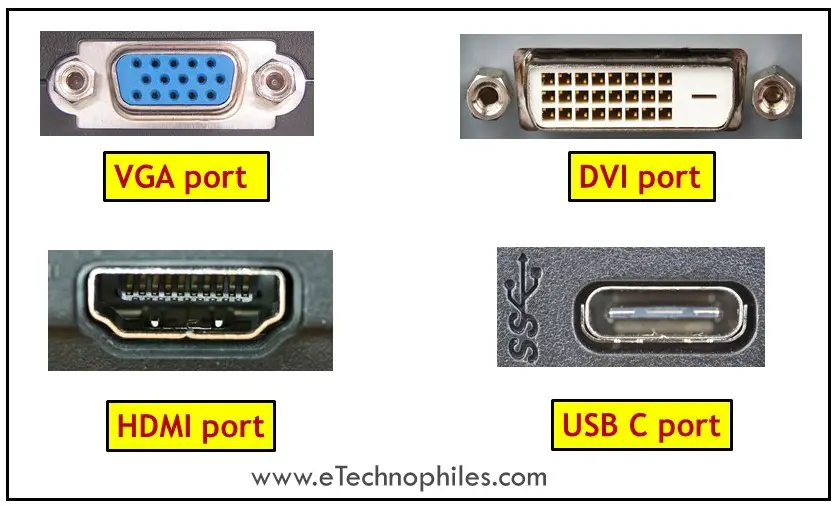 ¿Puede usar un puerto USB para monitor de video? (Explicado)