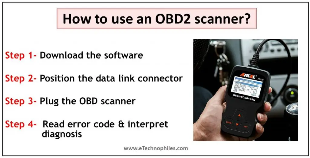 ¿Vale la pena comprar escáneres OBD2?