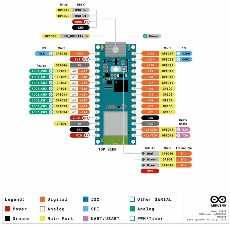 Guía de configuración de pines, especificaciones y hardware de Arduino Nano ESP32