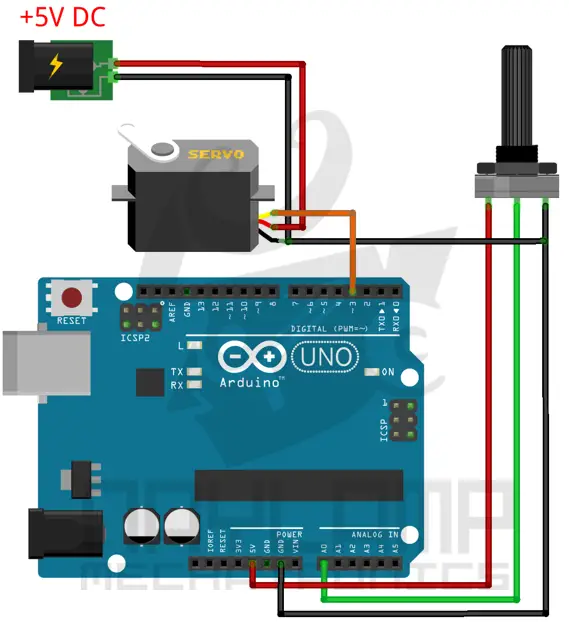 Cómo usar el servomotor con Arduino: código y explicación del funcionamiento