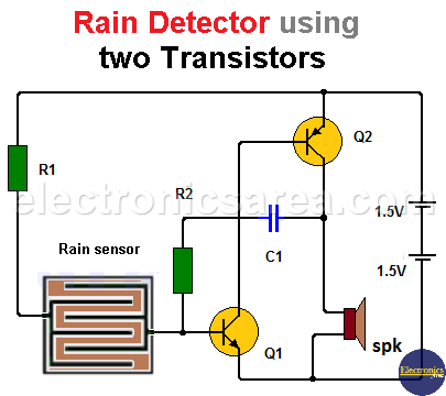 Transistor Project-Rain Sensor Alarm usando dos transistores y Buzzer