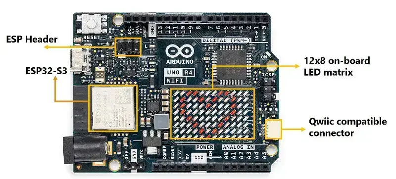 Arduino UNO R3 VS R4
