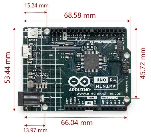 Arduino UNO R3 VS R4