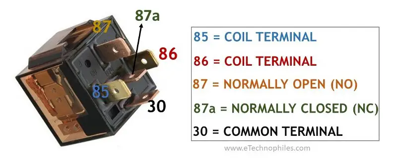 Diagrama de cableado de relé para 4, 5, 8 pines y relé automotriz