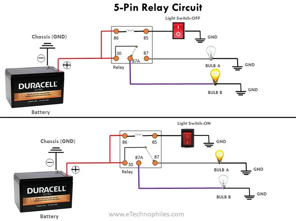 Diagrama de cableado de relé para 4, 5, 8 pines y relé automotriz