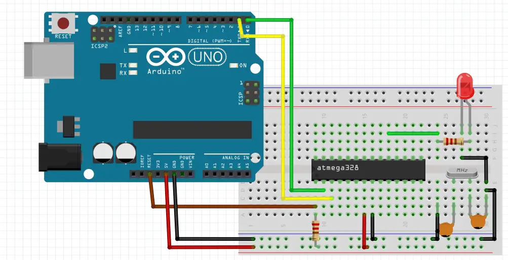 Introducción a ATmega328p Pinout, hoja de datos y especificaciones