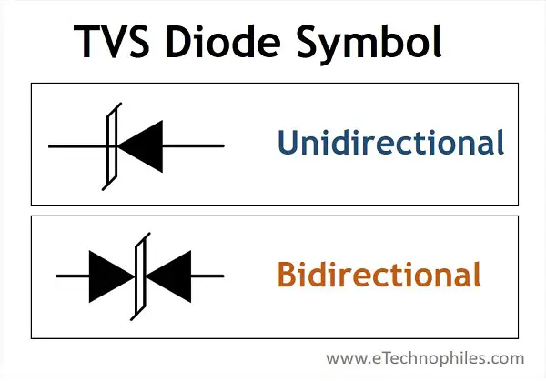 Símbolo de diodo TVS, trabajo, aplicaciones y tipos