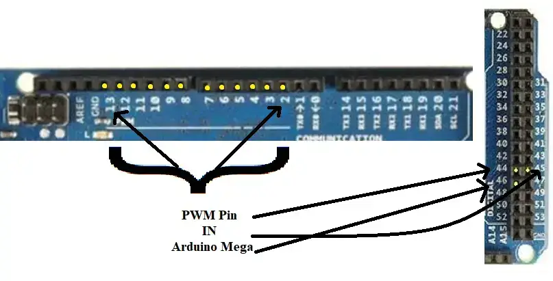 Guía definitiva para Arduino Mega 2560 Pinout, especificaciones y esquema