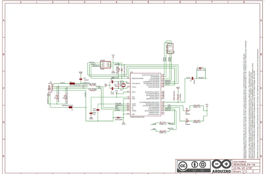 Guía definitiva para Arduino Mega 2560 Pinout, especificaciones y esquema