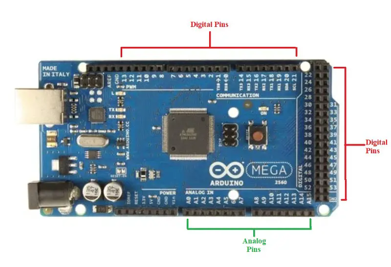 Guía definitiva para Arduino Mega 2560 Pinout, especificaciones y esquema