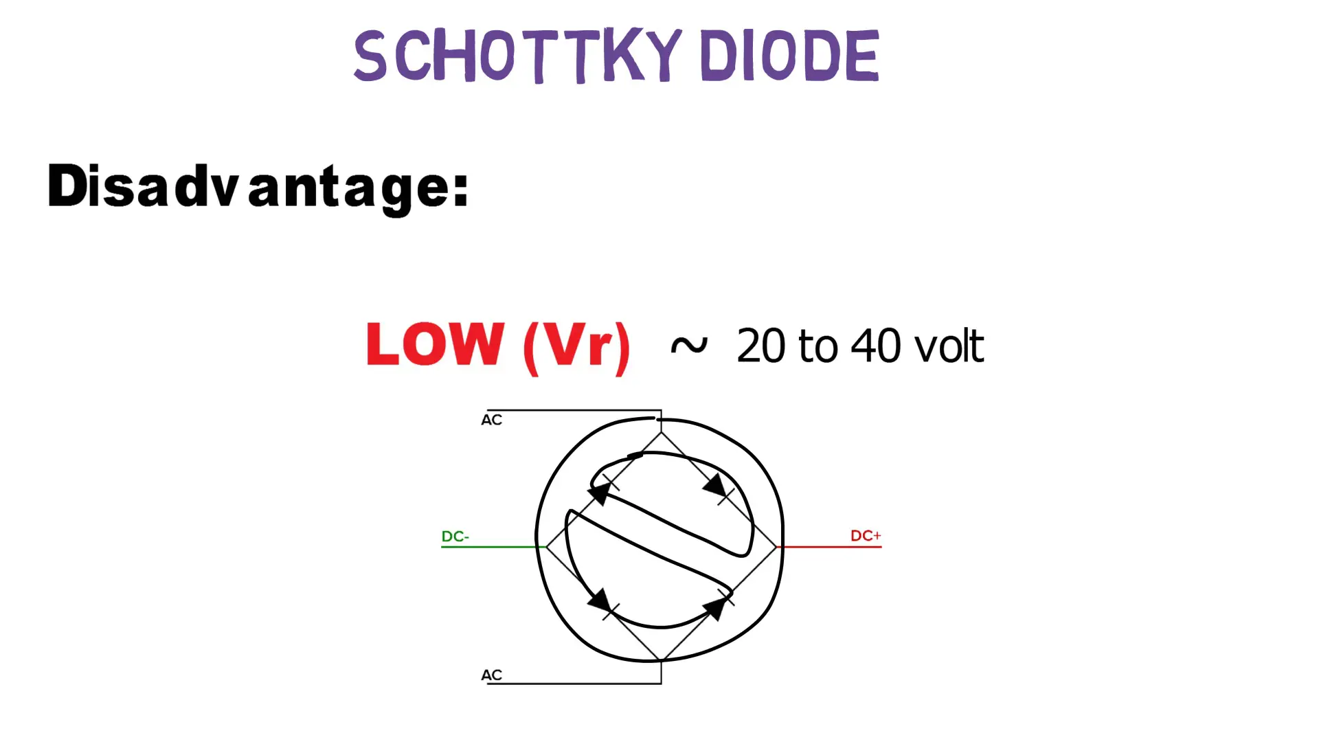 Diferencia entre un diodo rectificador normal y un diodo Schottky