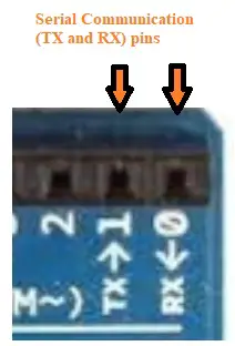 Arduino Leonardo Pinout, esquema y especificaciones en detalle