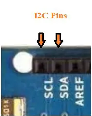 Arduino Leonardo Pinout, esquema y especificaciones en detalle