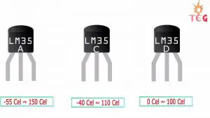 Guía para principiantes de LM35 con Arduino y trabajando