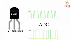 Guía para principiantes de LM35 con Arduino y trabajando