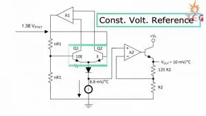 Guía para principiantes de LM35 con Arduino y trabajando