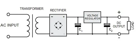 Una guía práctica de reguladores de voltaje (explicación de circuitos)