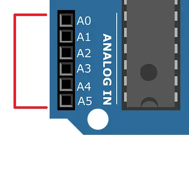 Pinout, especificaciones, esquema y más