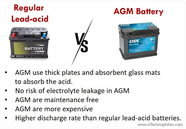 Usos, ventajas y desventajas de la batería AGM VS batería normal Usos, ventajas y desventajas de la batería AGM VS batería normal