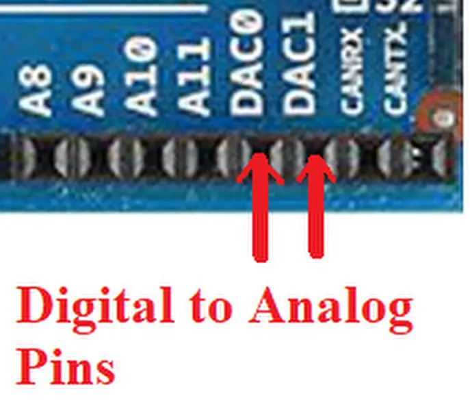 Arduino Due Pinout, especificaciones, esquema y hoja de datos