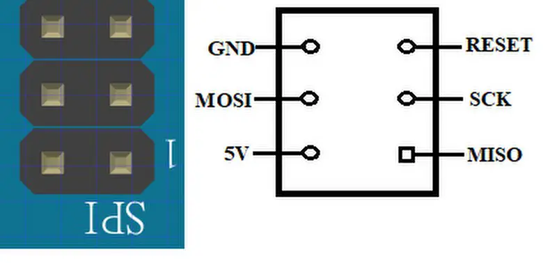 Arduino Due Pinout, especificaciones, esquema y hoja de datos