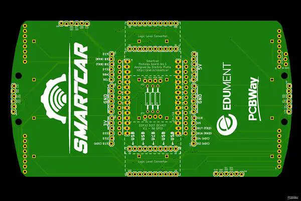 3 nuevas ideas de proyectos ESP32 en placas PCB personalizadas