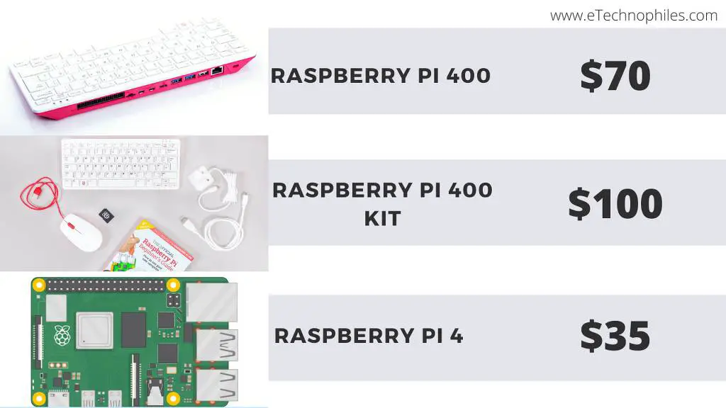 Raspberry Pi 400 Especificaciones, configuración y reseñas (¡Antes de comprar!)
