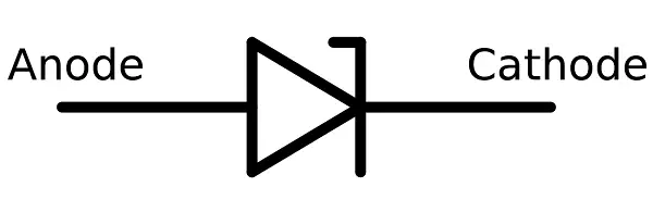 Una guía para principiantes sobre diodos (definición, símbolo y funcionamiento)