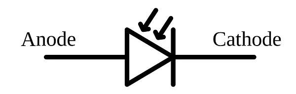 Una guía para principiantes sobre diodos (definición, símbolo y funcionamiento)