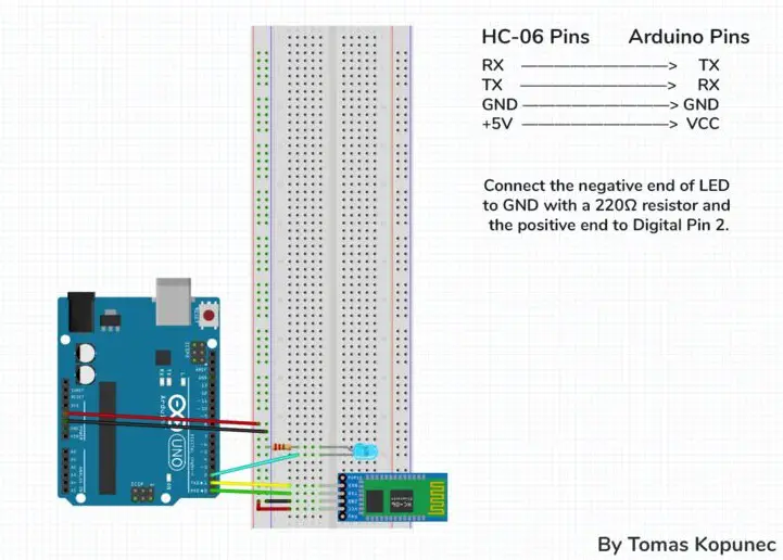 HC-06 Pinout, especificaciones, hoja de datos y conexión Arduino