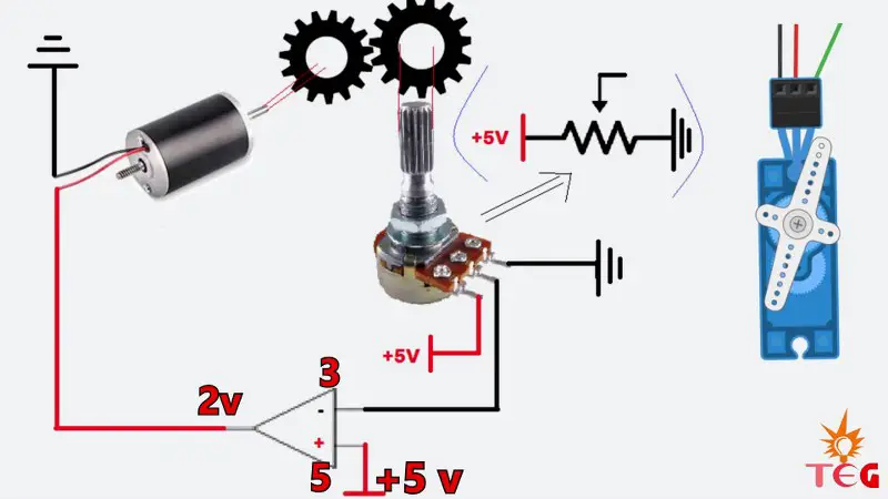 Cómo usar el servomotor con Arduino: código y explicación del funcionamiento
