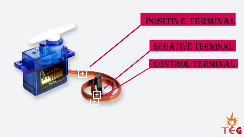 Cómo usar el servomotor con Arduino: código y explicación del funcionamiento