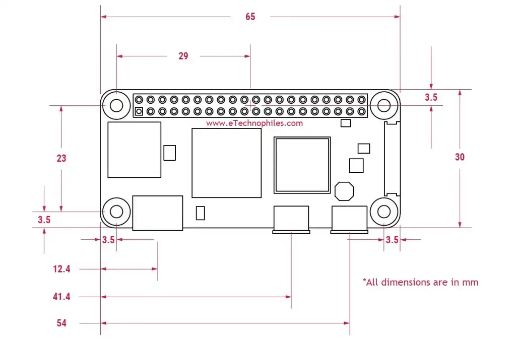 Pinout GPIO, especificaciones, esquema en detalle