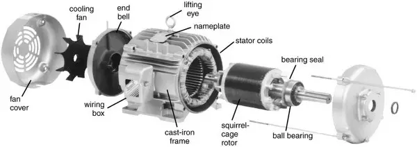 5 métodos de arranque de motores de inducción: DOL, Star-Delta y más