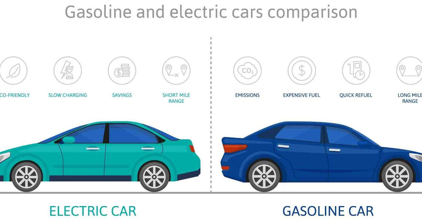 ¿Cómo funciona el vehículo eléctrico?