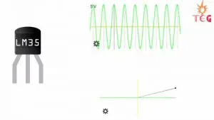 Guía para principiantes de LM35 con Arduino y trabajando