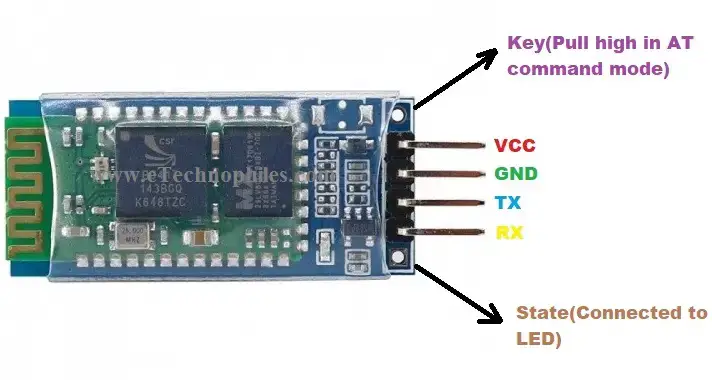 HC-06 Pinout, especificaciones, hoja de datos y conexión Arduino