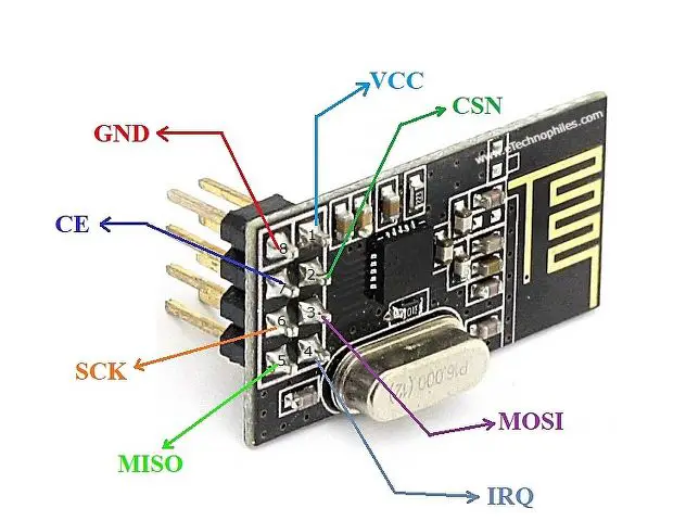 Pinout nRF24L01, características, especificaciones, funcionamiento y conexiones Arduino